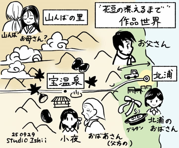 『花豆の煮えるまで』の地図